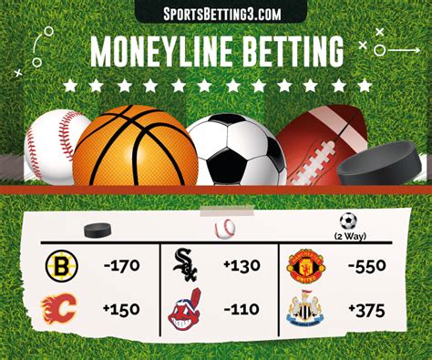 atp moneyline betting